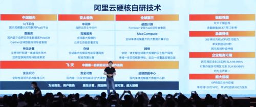 阿里云峰会2021 第七代ECS、一站式数据处理与湖仓一体2.0全方位解读